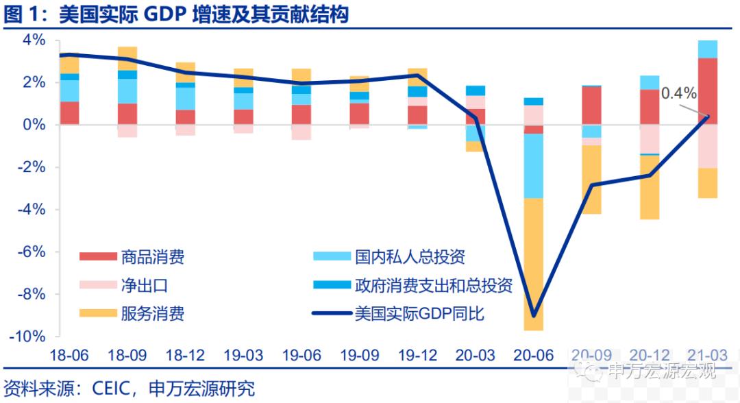 _美储加息是什么_libor利率停用