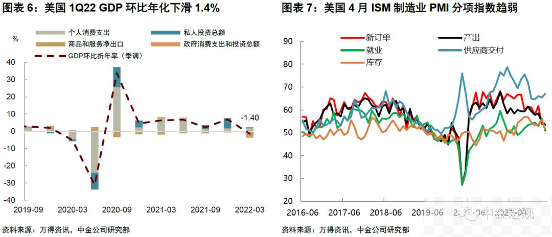 libor利率停用_美储加息是什么_